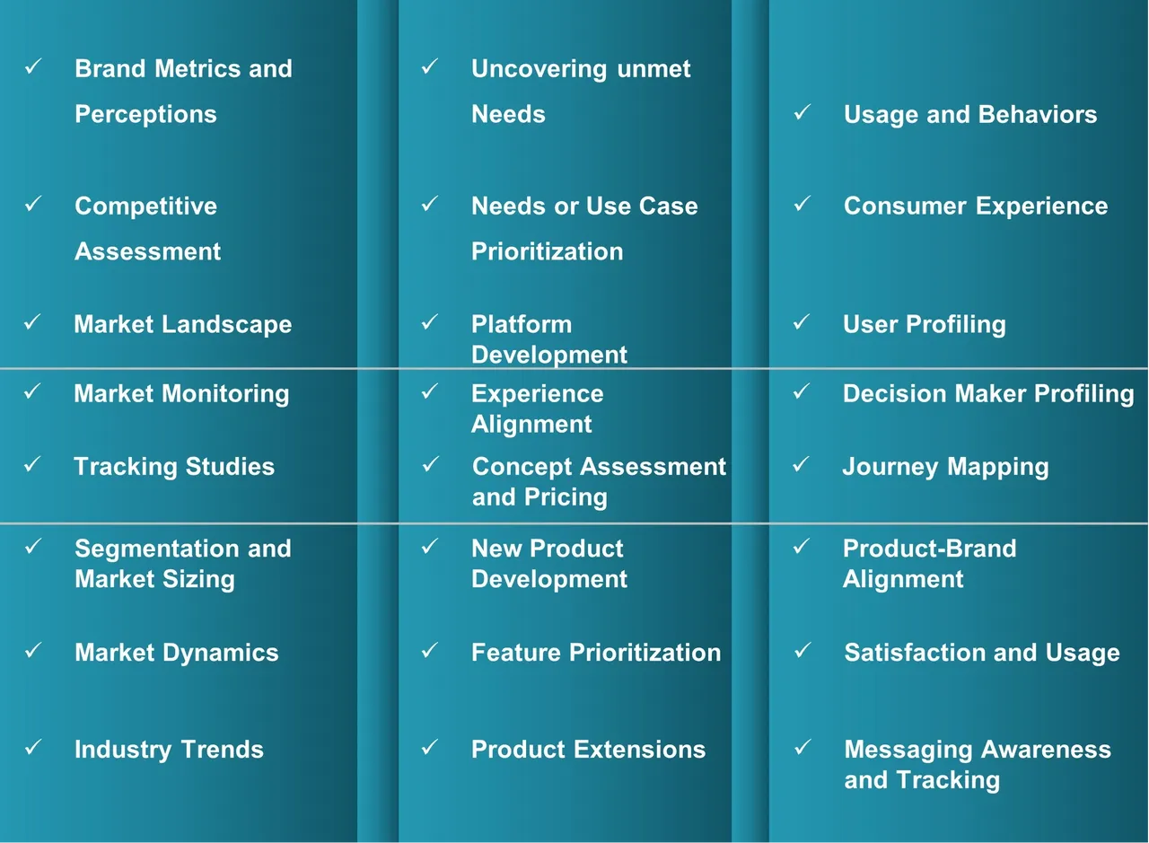 COMMON RESEARCH TYPES